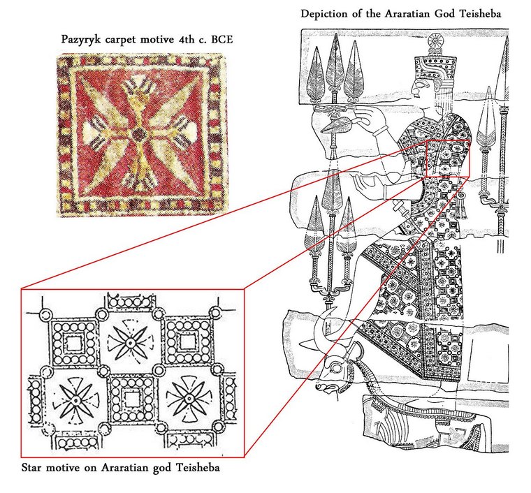 Pazyryk-carpet-design-similarity-with-Urartian-design21